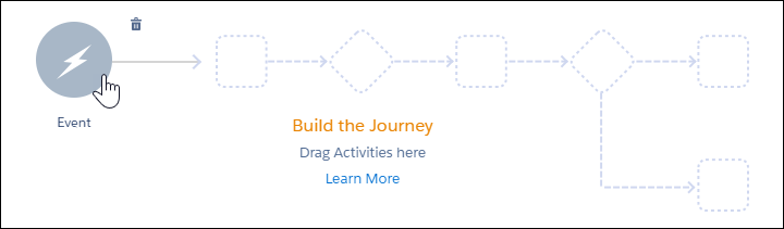 Omni Entry configure