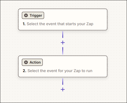 Zapier flow